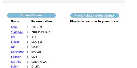 how to pronounce how|how to pronounce people's names.